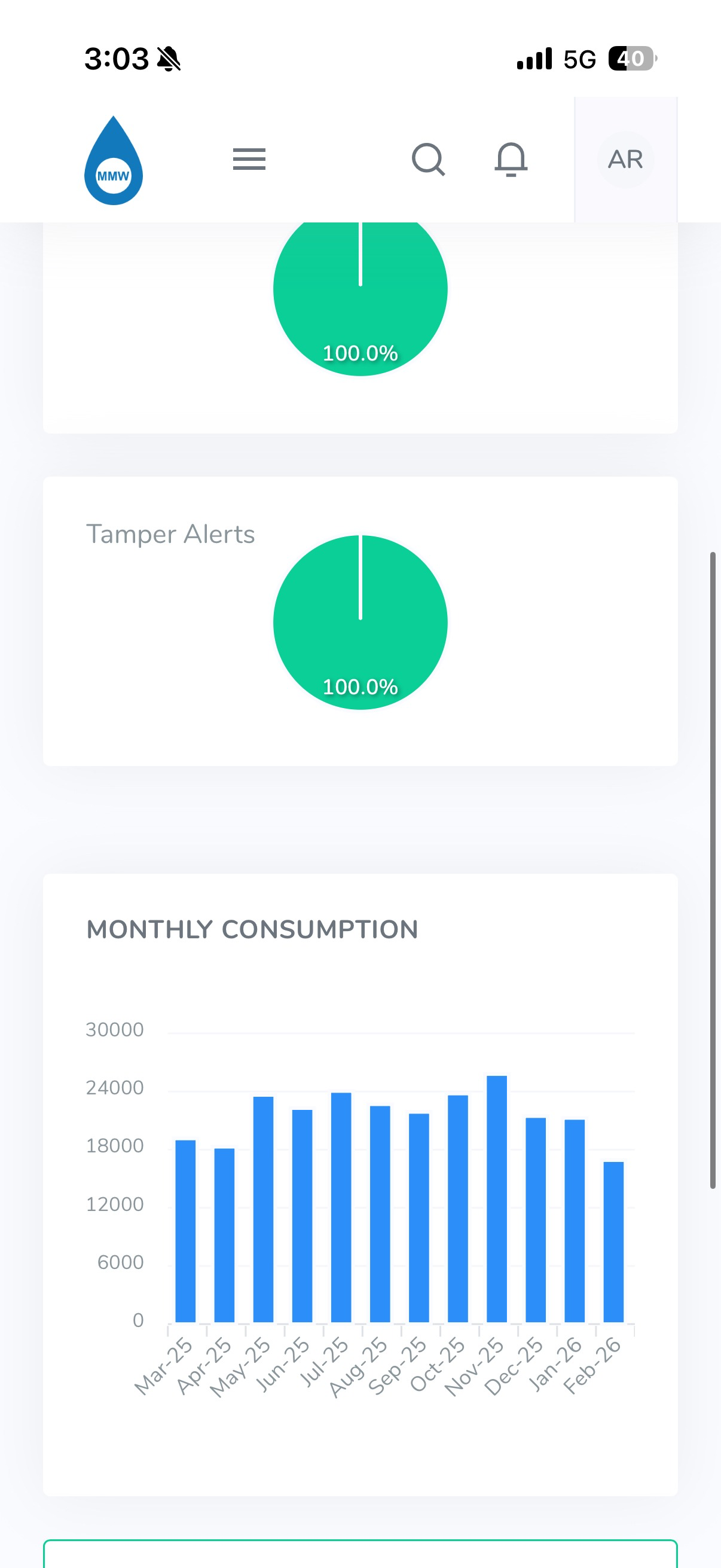 ManageMyWater screenshot 3