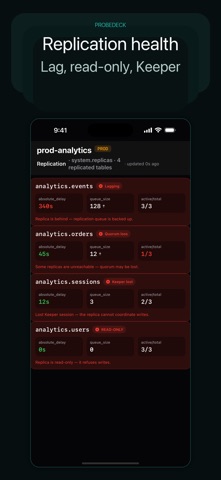ProbeDeck: ClickHouse®客户端 screenshot