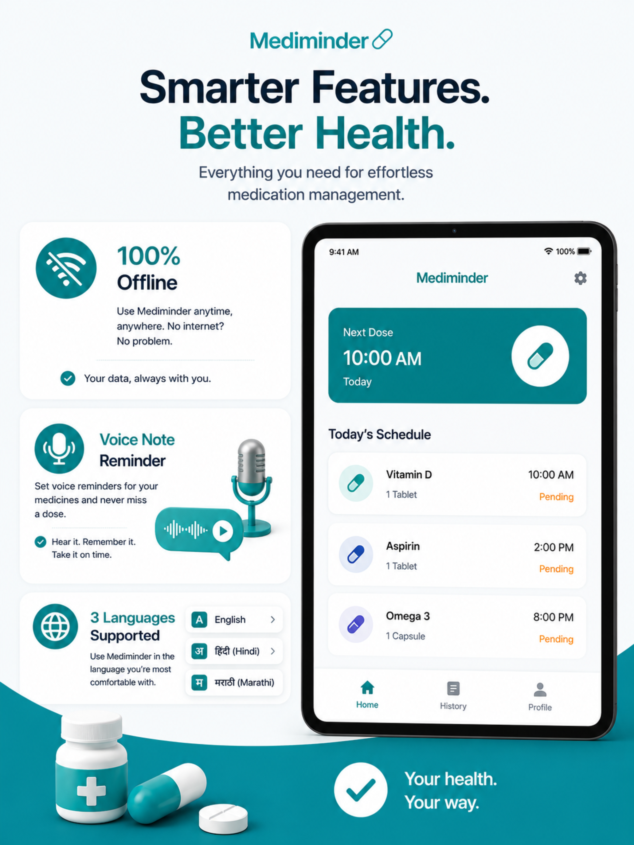 Mediminder by AutoFlow screenshot 12