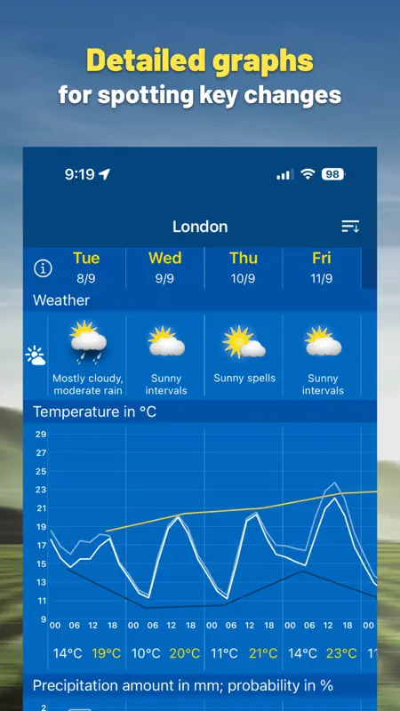 WeatherPro screenshot 3 of 3