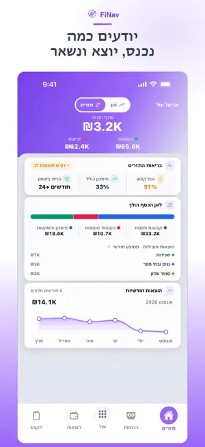 FiNav - ניהול כסף משפחתי screenshot 2
