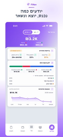 FiNav - ניהול כסף משפחתי screenshot