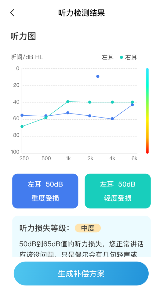 #1. 听无界 (iOS) Tekijänä: 深圳沃奇互娱科技有限公司