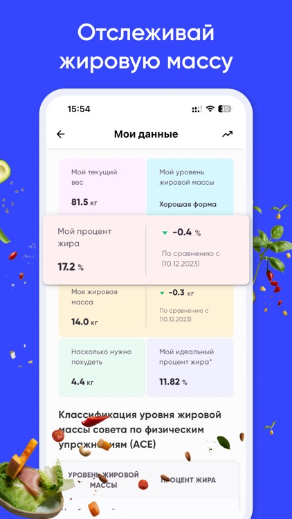 Calorie Counter by Wayout