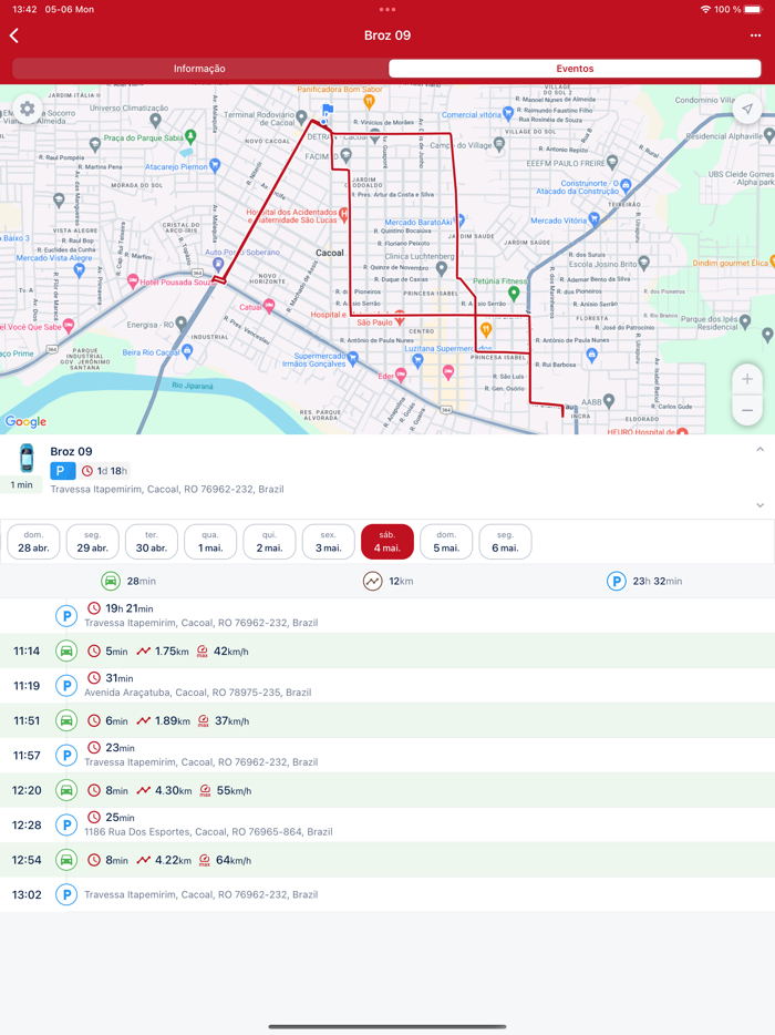 monitoramento duxgps