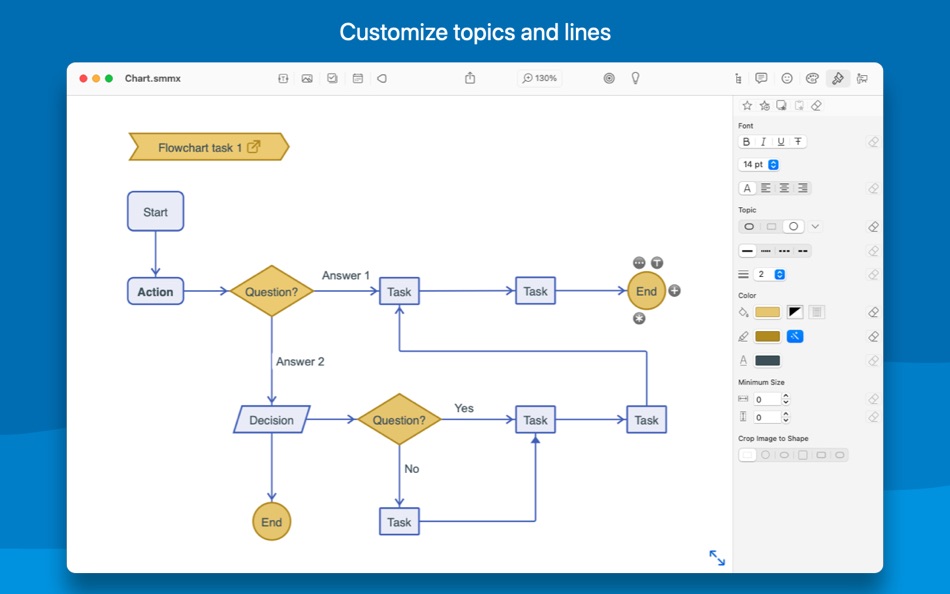 #7. SimpleMind Pro (macOS) Av: ModelMaker Tools BV