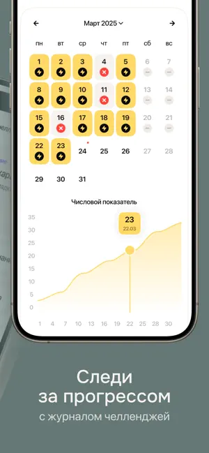 Челлендж: мотивация и привычки screenshot 3