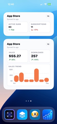 App Sales Insights & Trends screenshot