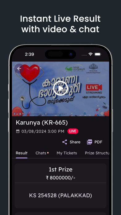Malluz Kerala Lottery Result Screenshot