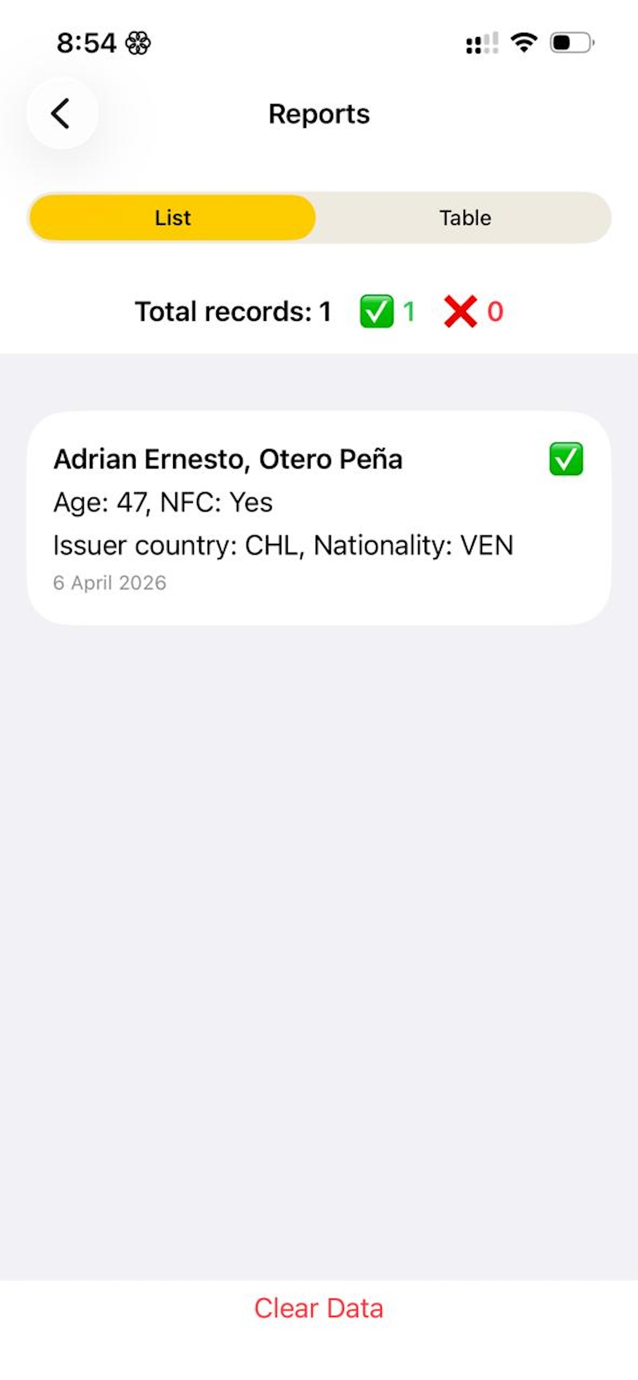 ValidateID