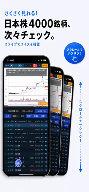 Quick Chart Analyzer screenshot 1