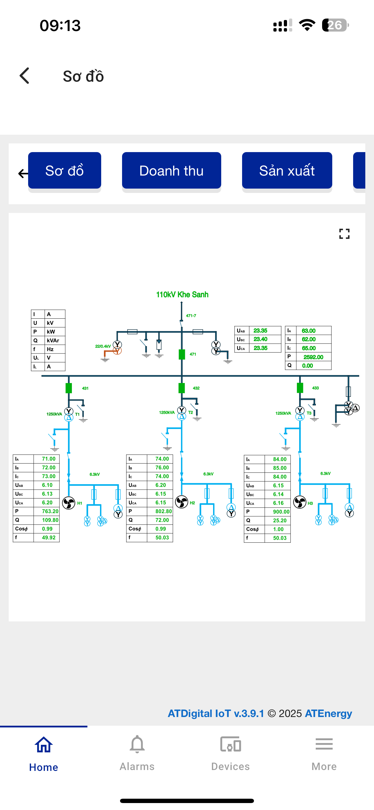ATDigital IoT screenshot 7
