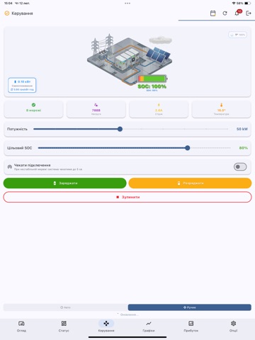 GridLab EMS iPad screenshot