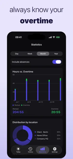 Hours Tracker: Tyempo screenshot 3