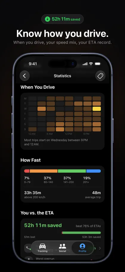 Speed-Tracker ekran görüntüsü 4 / 6