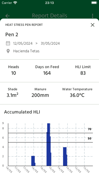 Combat Heat Stress Toolbox Screenshot 3 of 7