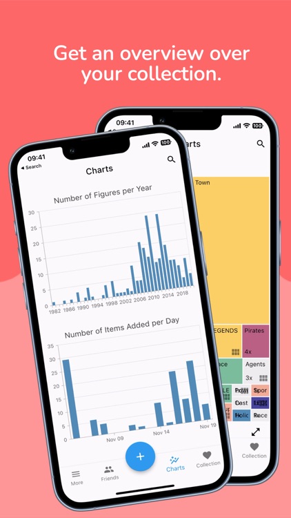BrickScan: AI Minifig Scanner