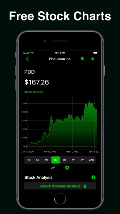 Penny Stocks, Market Screener Screenshot