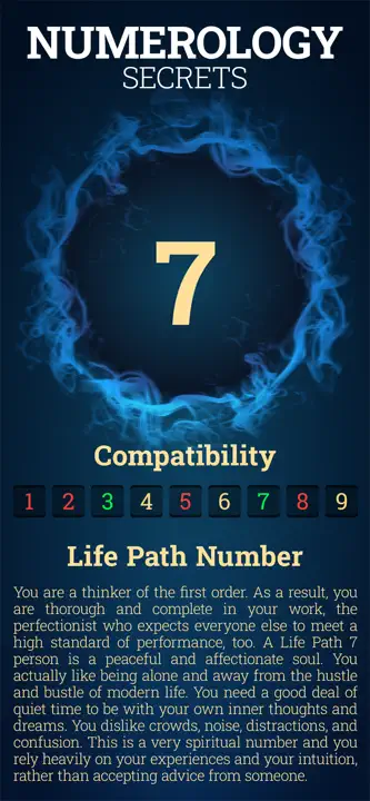 Daily Tarot Card Reading Aura: Screenshot 8 von 9