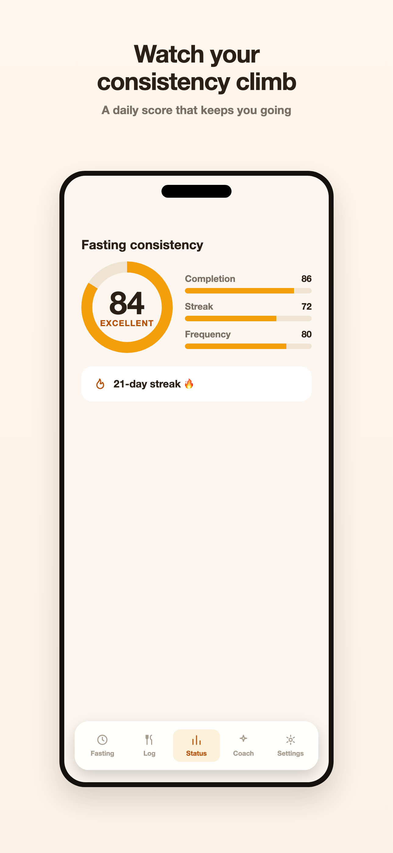 Jihora: Fasting Tracker screenshot 4