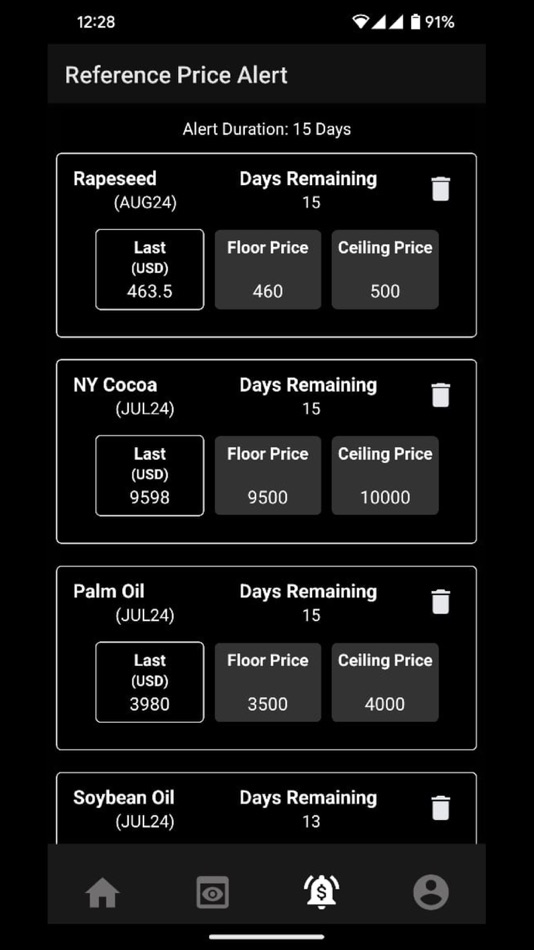 #5. Market Intelligence App (iOS) Podle: Cargill Inc