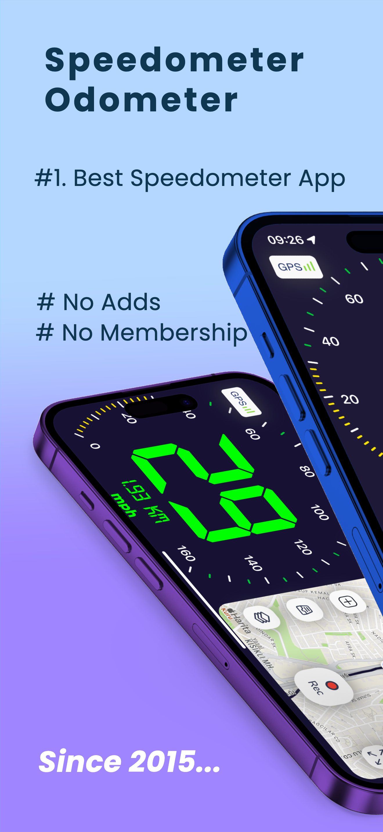 Odometer Miles Log Miter Track