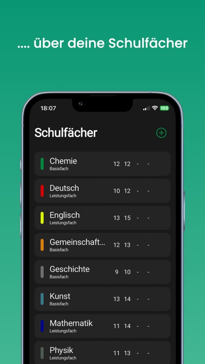 AbiPlaner | Abitur & Oberstufe