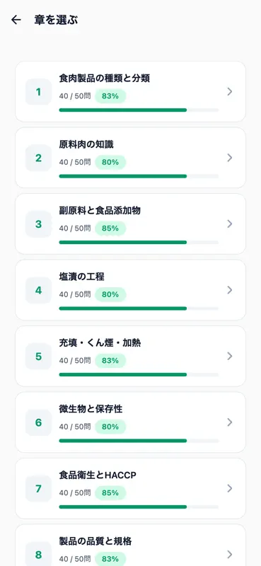 ハム・ソーセージ製造技能士 500問 screenshot 2 of 6