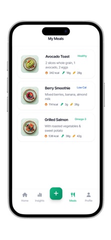 ThePlate | Food screenshot