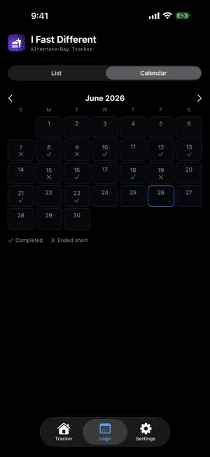 I Fast Different screenshot 3
