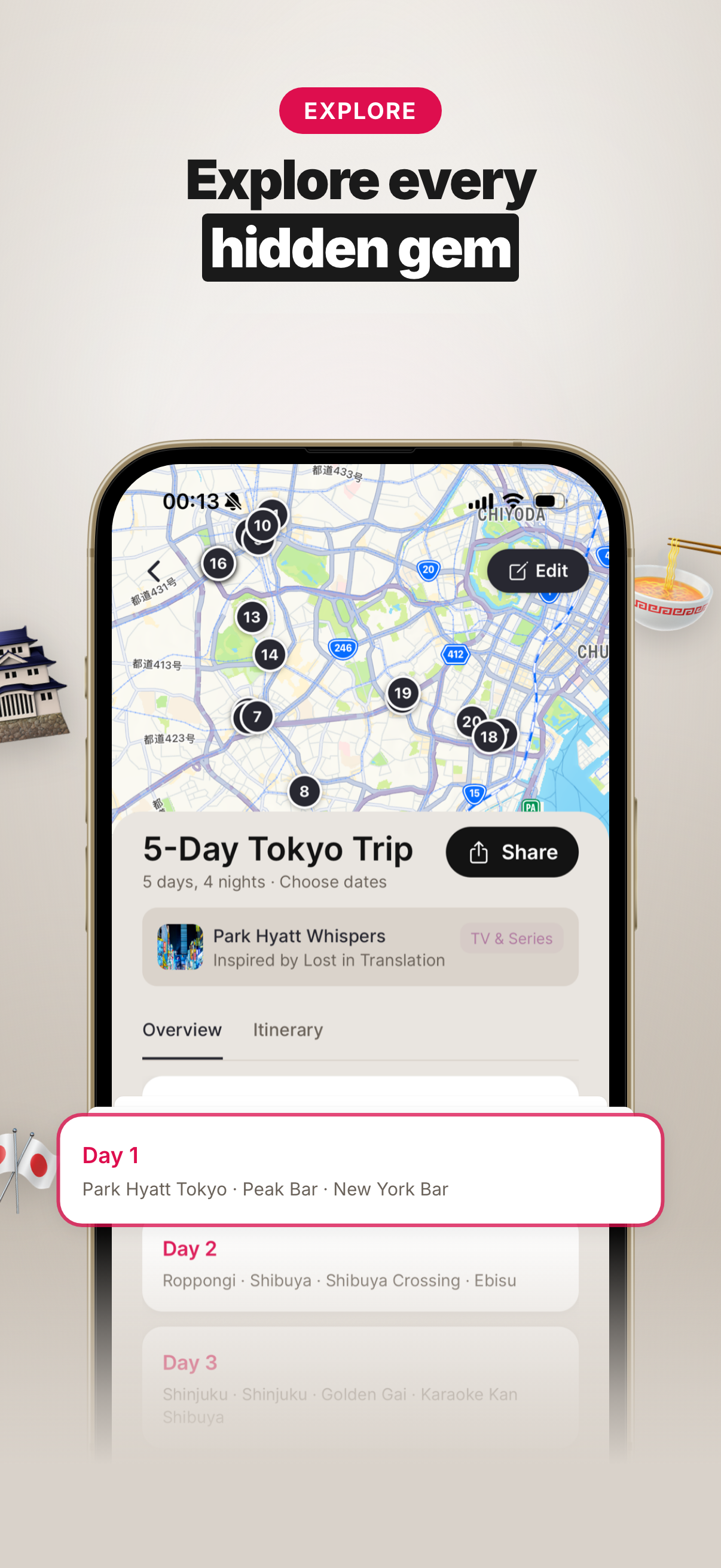 Vipdrift: Travel like a Star