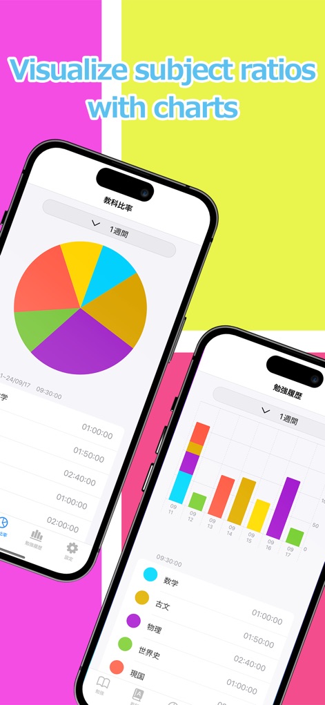 Study Time Record - Education App | MWM