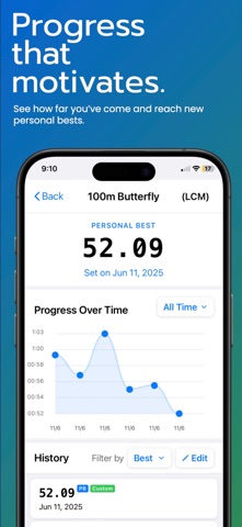 Finzy Swimming App screenshot