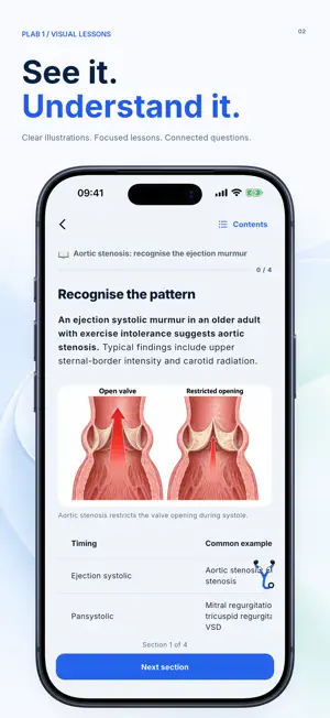 PLABemy: PLAB1 & PLAB2 Academy screenshot 2