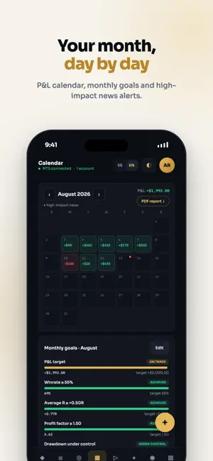 TradeAnchor: Trading Journal screenshot 4