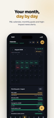 TradeAnchor: Trading Journal Screenshot 4 of 5