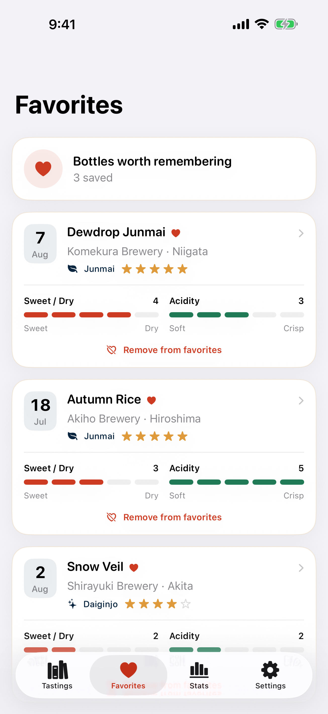 Sake Tasting Log screenshot 2