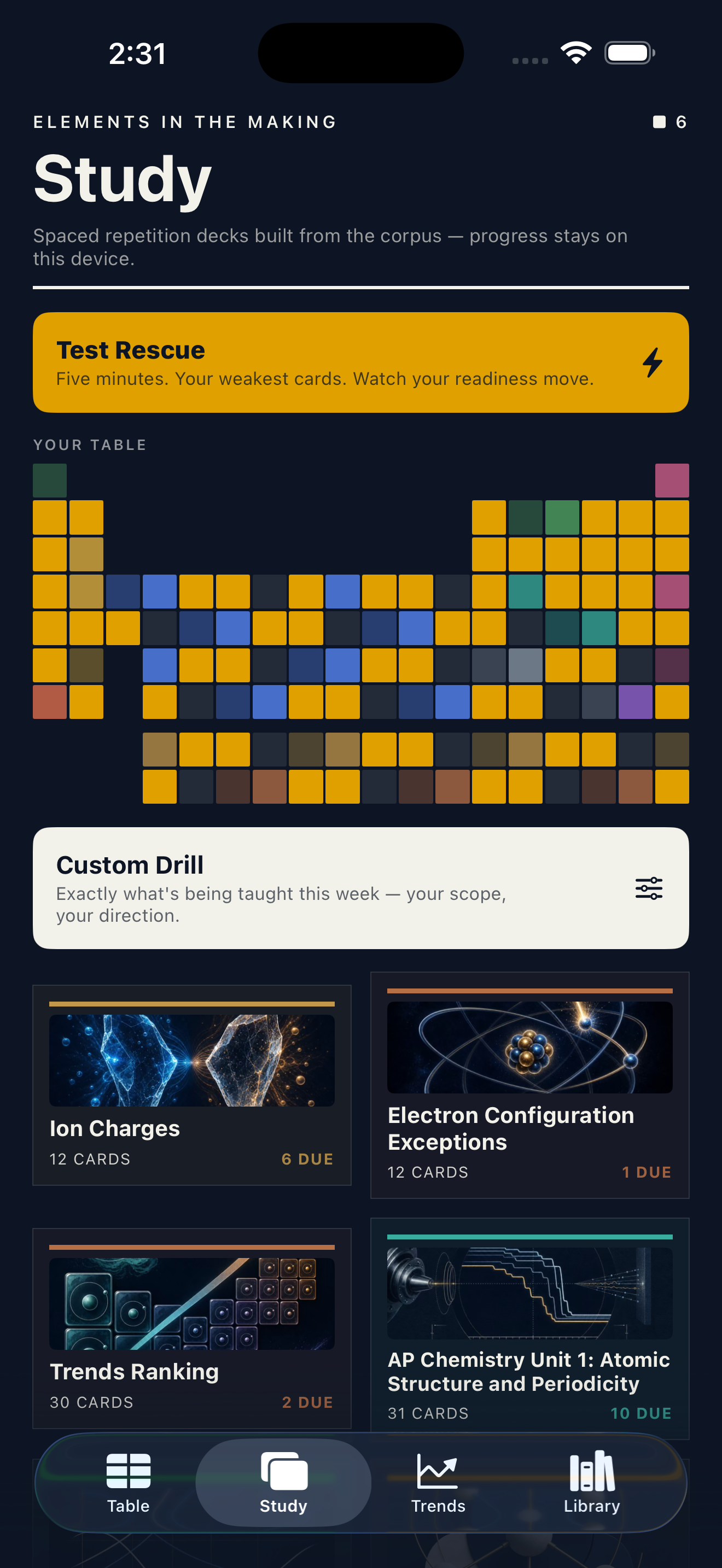 Periodic Table: Elements Lab screenshot 3