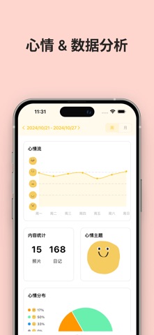 记忆瓶 - 无广告的照片心情日记 screenshot