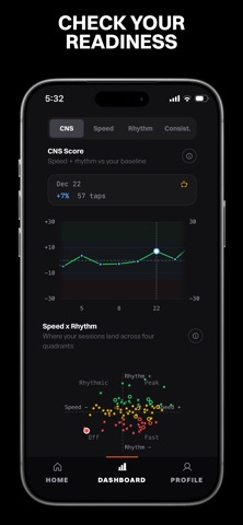 Outperform Sprint Tools Screenshot 7 of 9