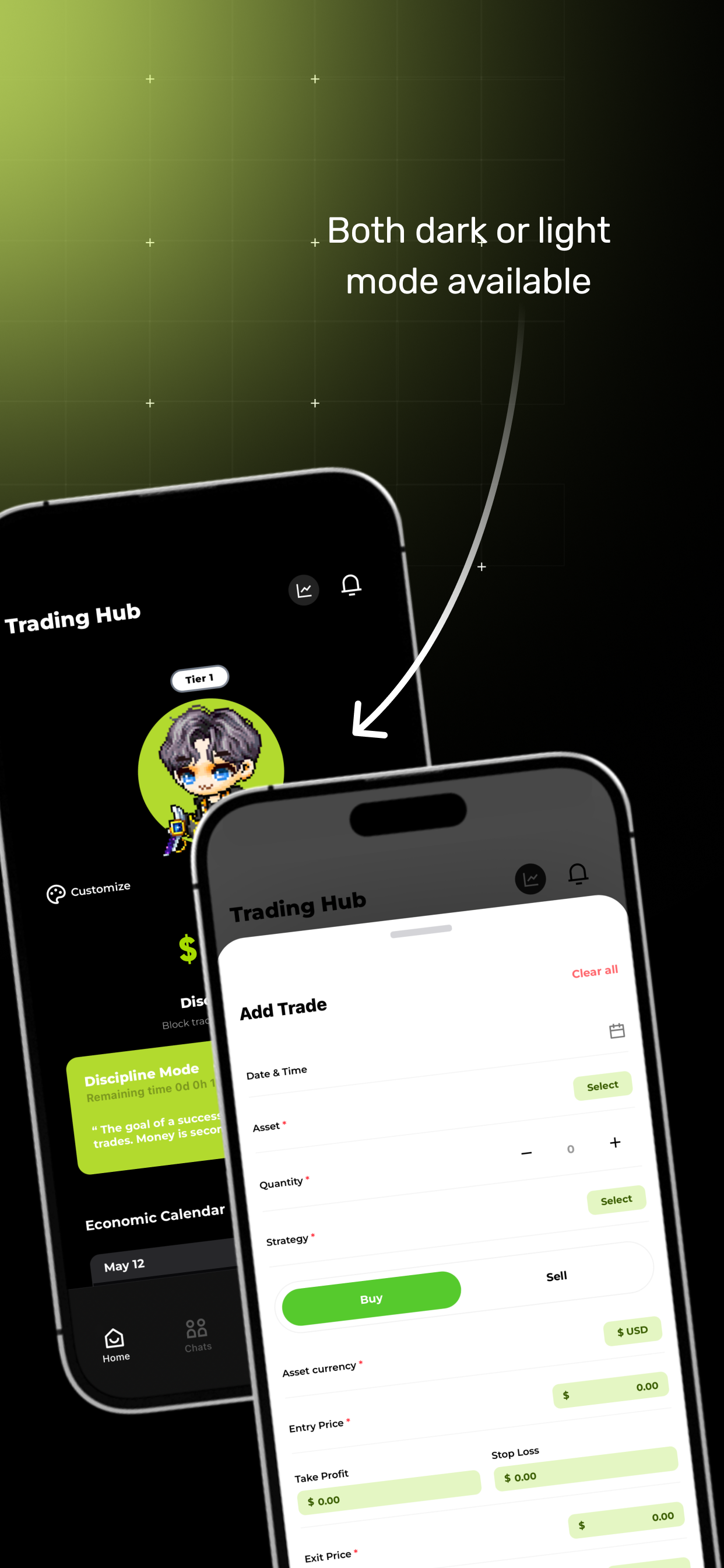 PnL App