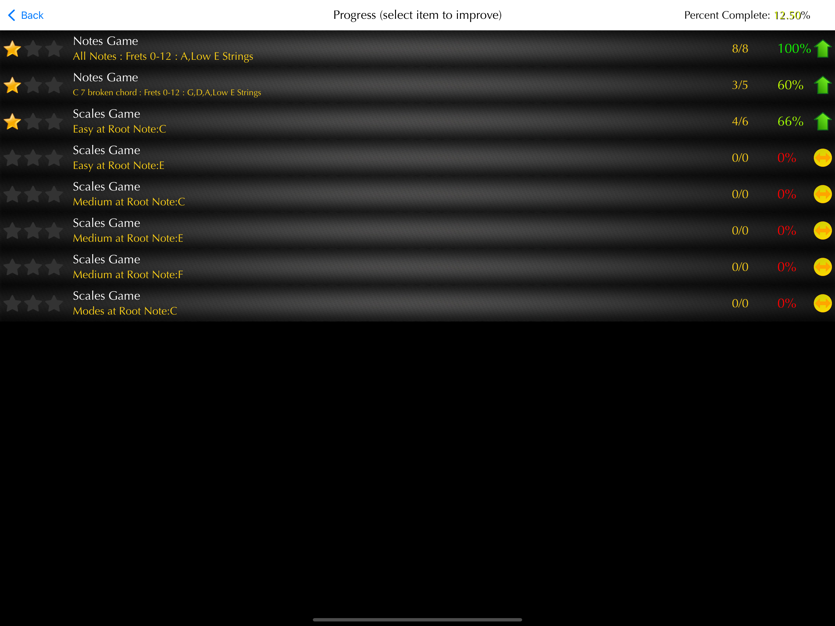 Guitar Scales & Chords Pro