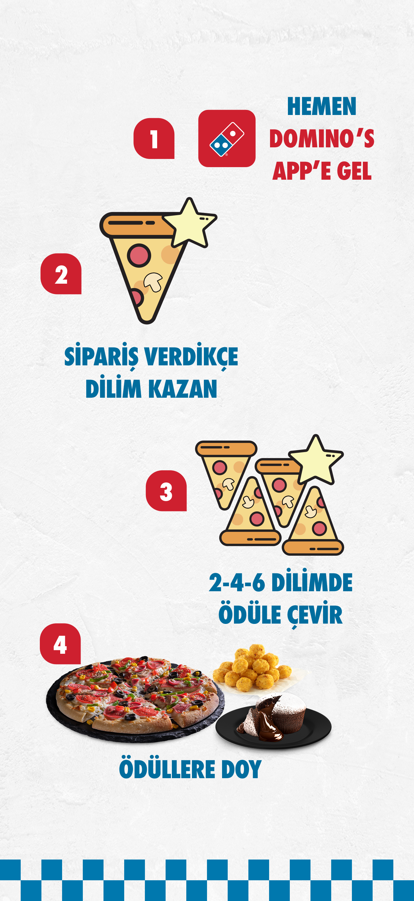 Domino's Pizza Türkiye