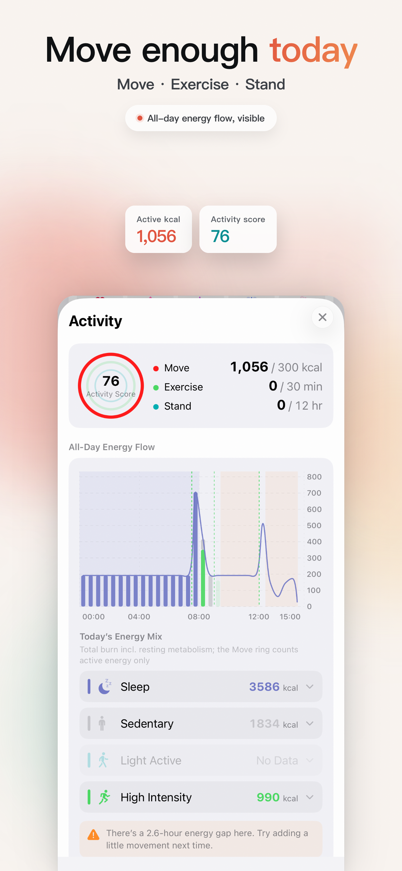 Treelet Health: Blood Pressure screenshot 10