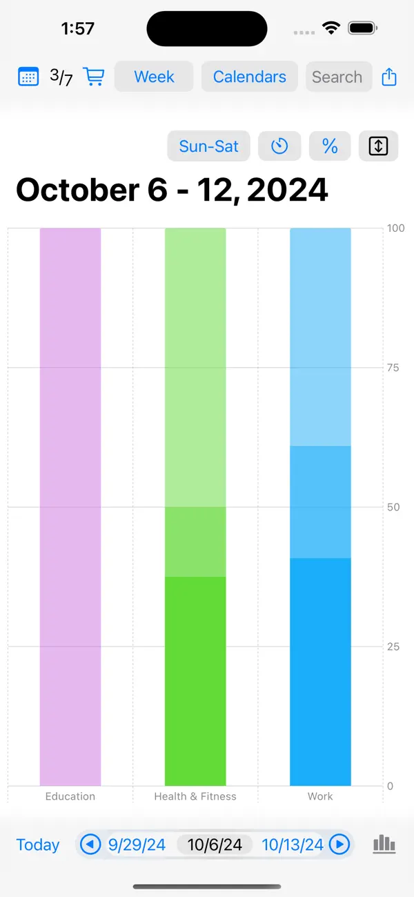 Screenshot #2 pour Calendar Stats