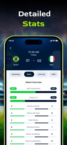 Live Football Score: Soccer TV screenshot