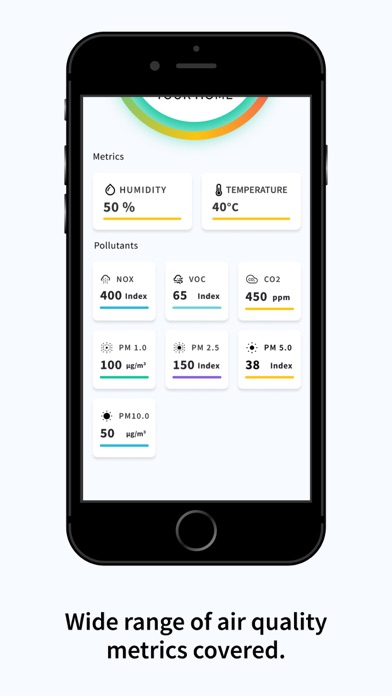 nooku | Air Quality Made Easy Screenshot