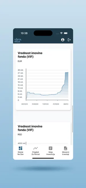 Vista Rica screenshot 4