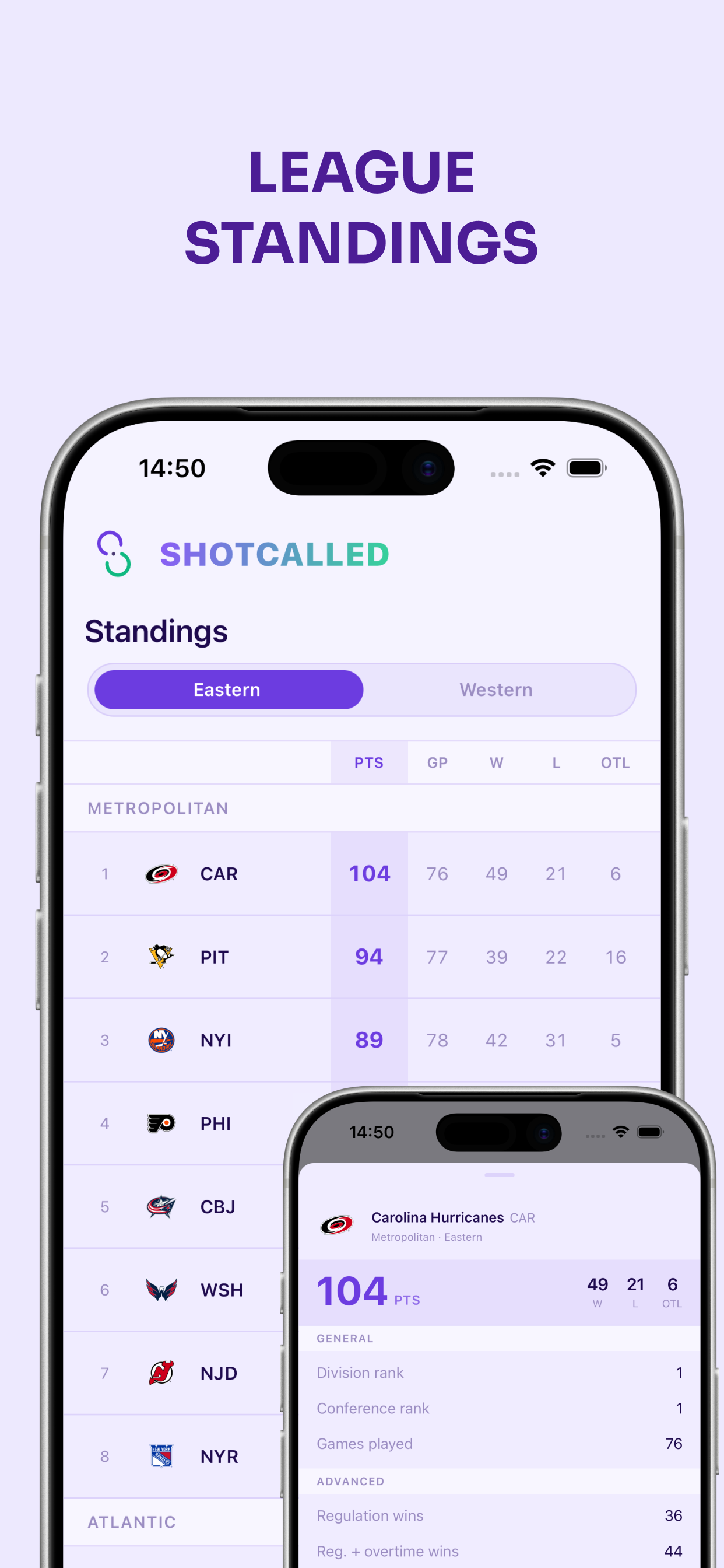 Shotcalled