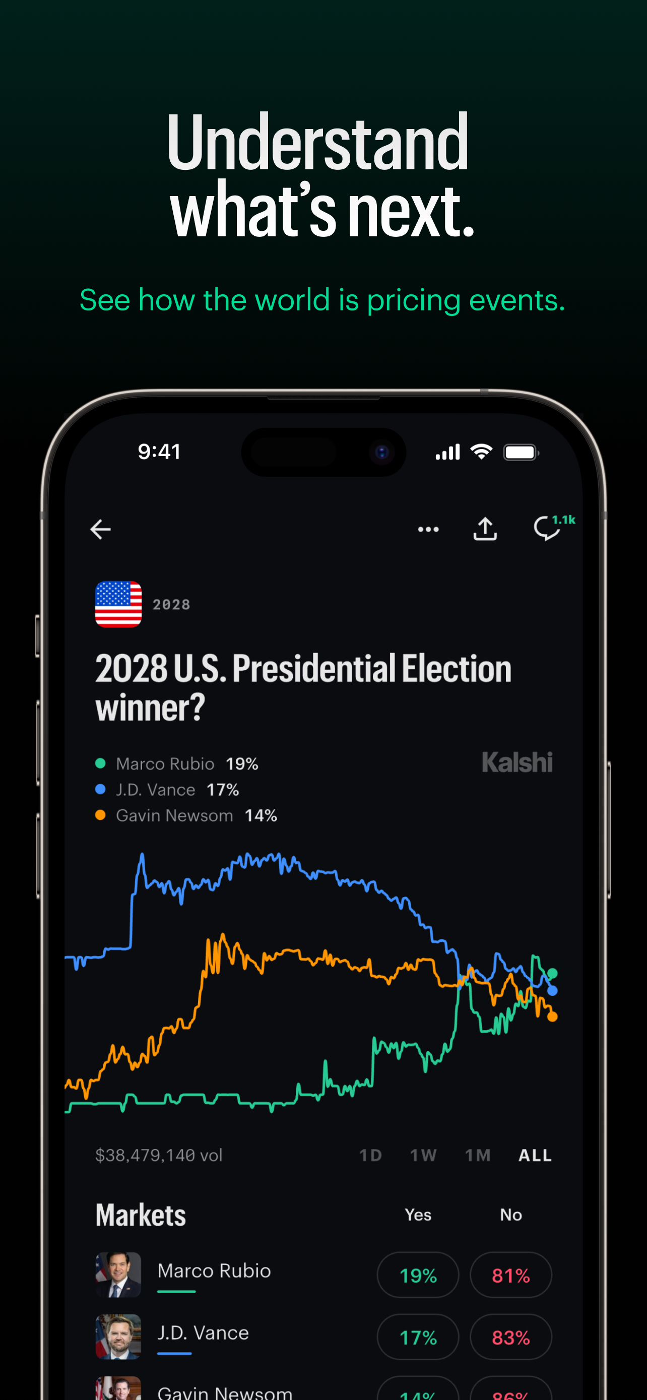 Kalshi: Trade Events & Sports screenshot 5